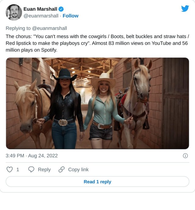 The chorus: "You can't mess with the cowgirls / Boots, belt buckles and straw hats / Red lipstick to make the playboys cry". Almost 83 million views on YouTube and 56 million plays on Spotify. pic.twitter.com/dtK6nsblYb

— Euan Marshall (@euanmarshall) August 24, 2022