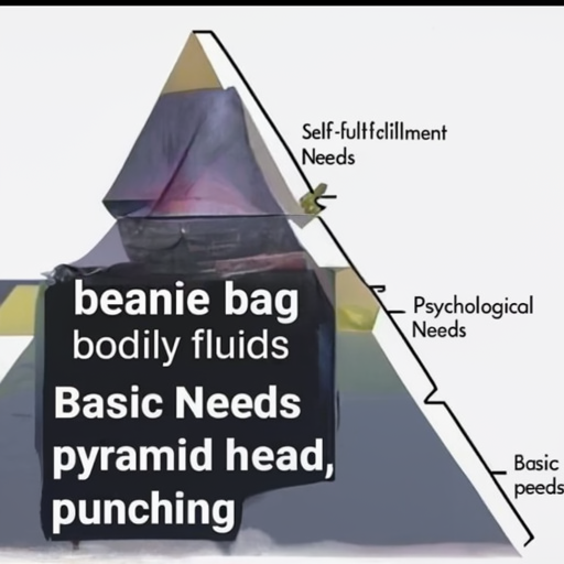AI generated image.

The AI attempted to produce an image fitting the description:

A diagram depicting PERSON's Four Basic Needs. Caption: Pyramid Head, Bodily Fluids, Beneath Any Psychological Needs Bean Bag,

The AI also tried to include legible text in the image. The text it tried to write was:

My Four Basic Needs
Self-fulfillment needs
beanie bag
Psychological Needs
bodily fluids
Basic Needs
pyramid head,
punching