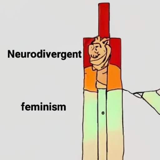 [Description] a diagram of PERSON's arm with the text: Neurodivergent feminism [Text] Neurodivergent [newline]  feminism